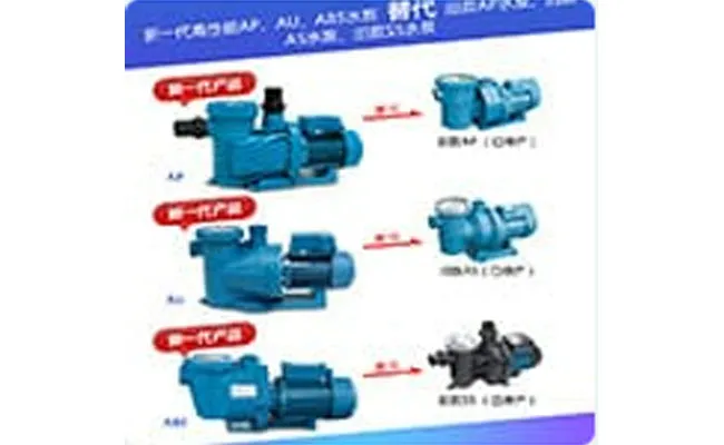 Milestones That Define AQUA