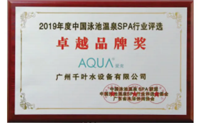 Milestones That Define AQUA